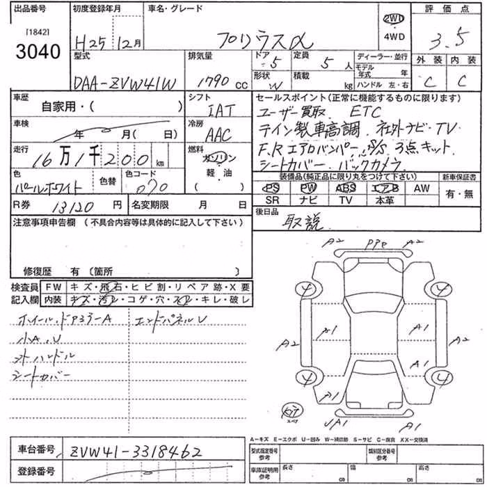 TOYOTA PRIUS ALPHA