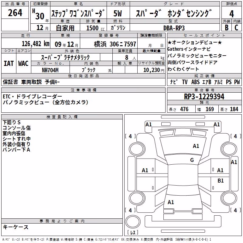 HONDA STEPWGN