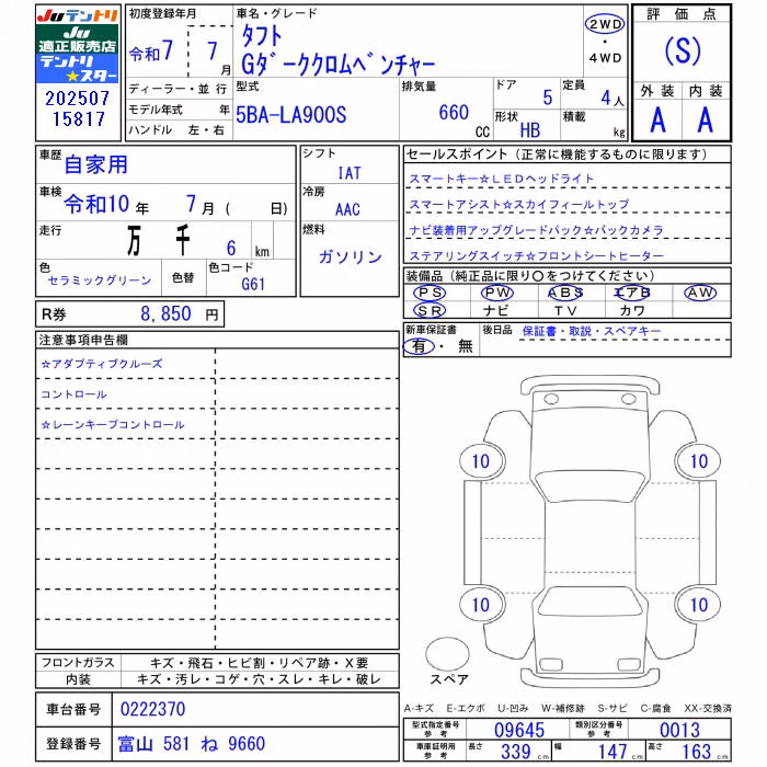 DAIHATSU TAFT