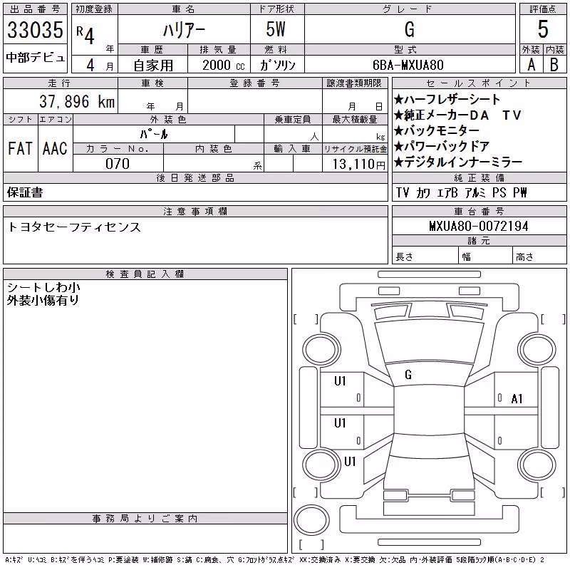 TOYOTA HARRIER