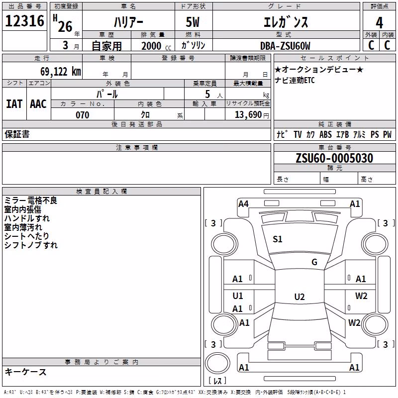 TOYOTA HARRIER