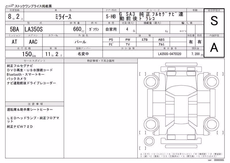 DAIHATSU MIRA E:S