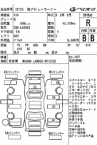 DAIHATSU TAFT
