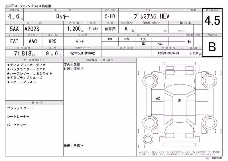 DAIHATSU ROCKY