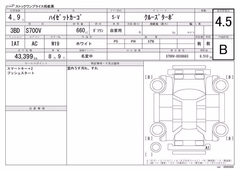 DAIHATSU ATRAI