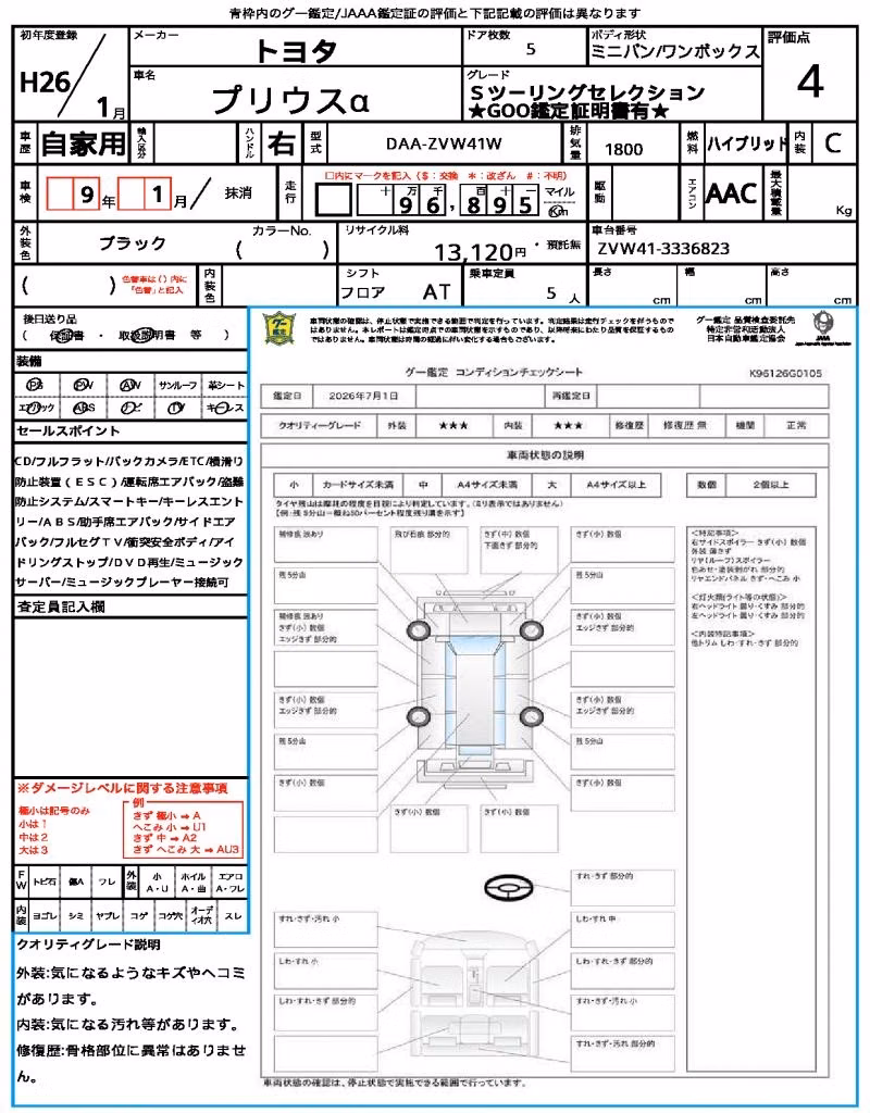 TOYOTA PRIUS ALPHA