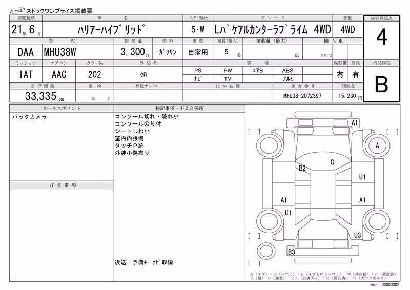 TOYOTA HARRIER