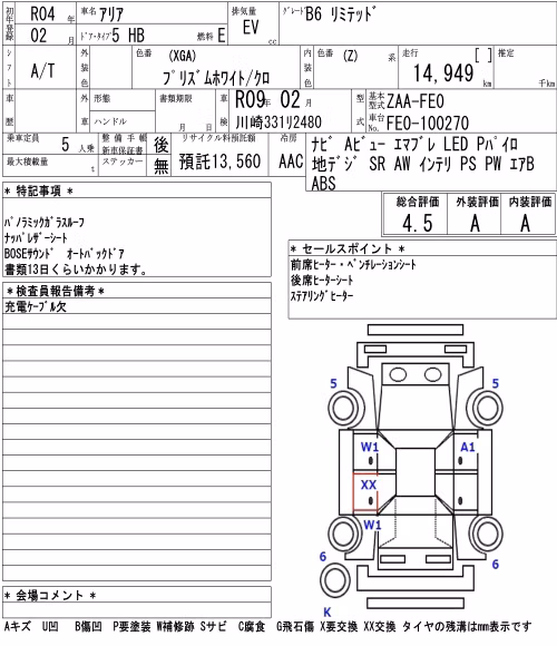 NISSAN ARIYA