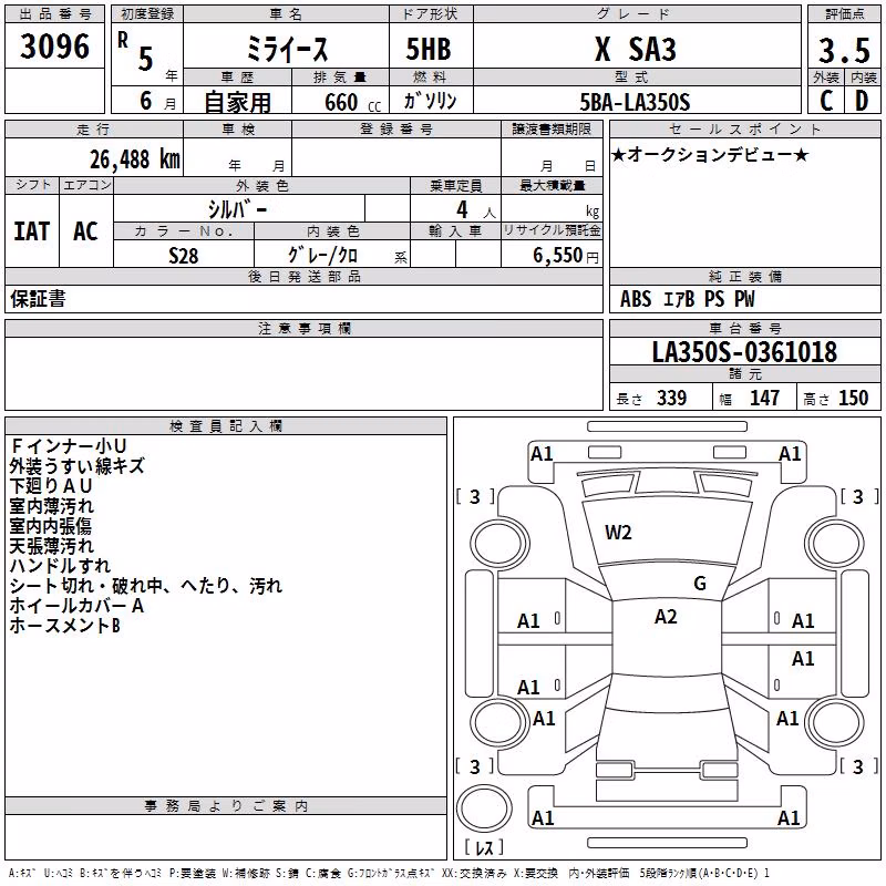 DAIHATSU MIRA E:S