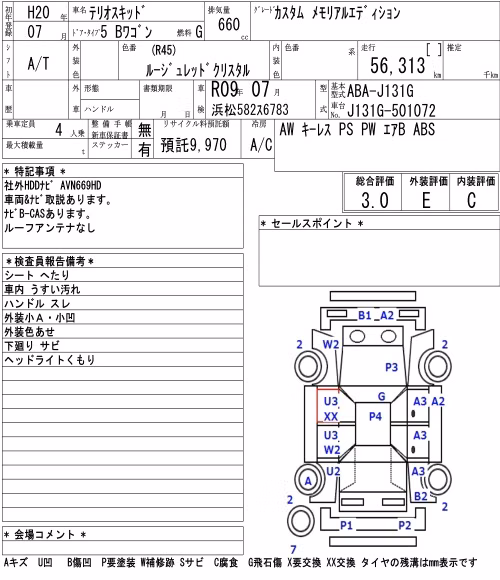 DAIHATSU TERIOS KID