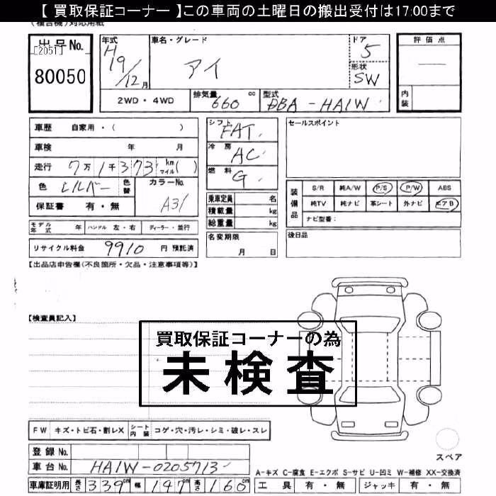 MITSUBISHI I