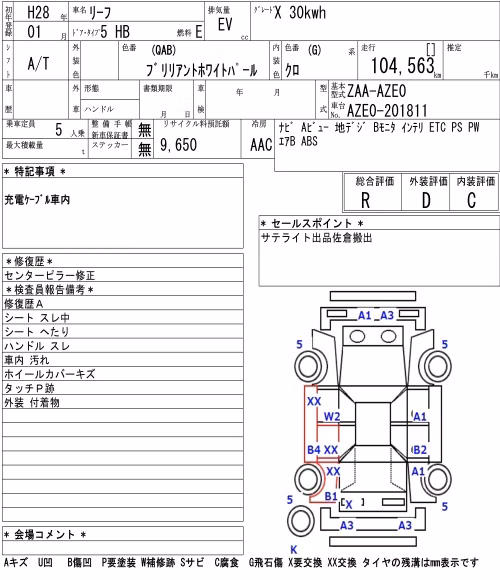 NISSAN LEAF
