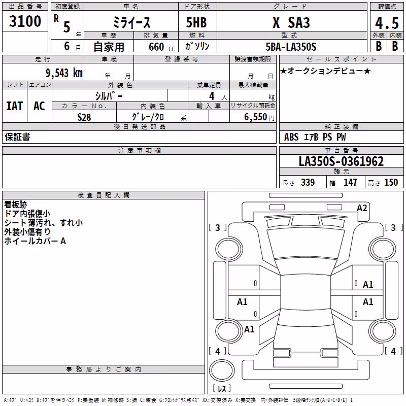 DAIHATSU MIRA E:S