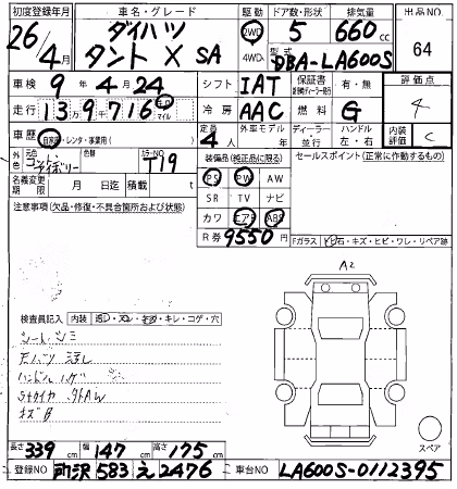 DAIHATSU TANTO