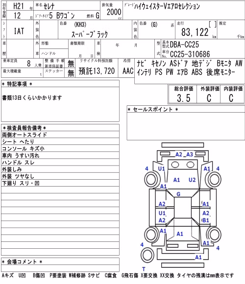 NISSAN SERENA