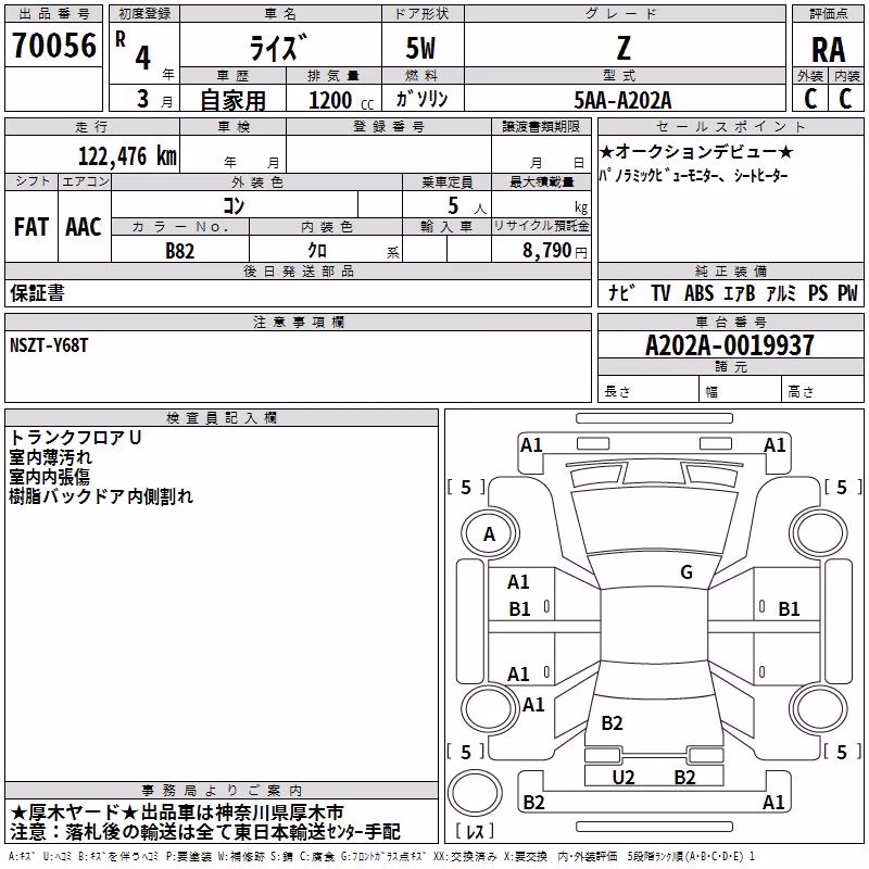 TOYOTA RAIZE