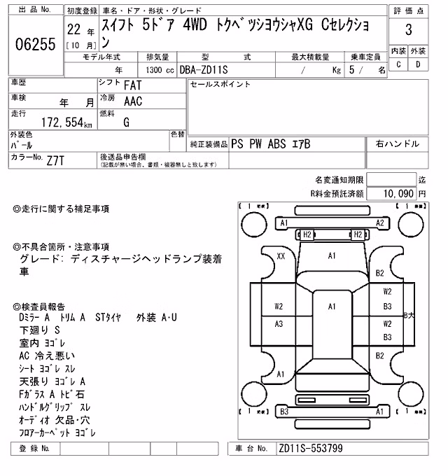 SUZUKI SWIFT