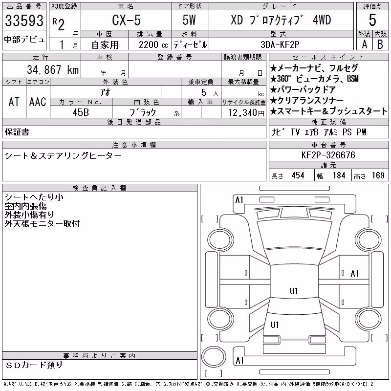 MAZDA CX-5