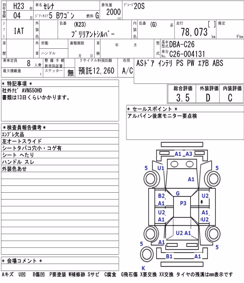 NISSAN SERENA