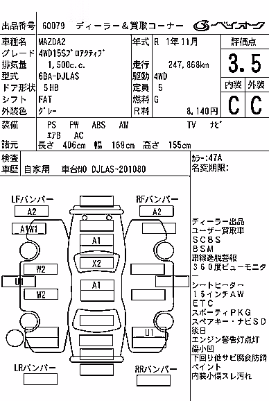 MAZDA MAZDA2