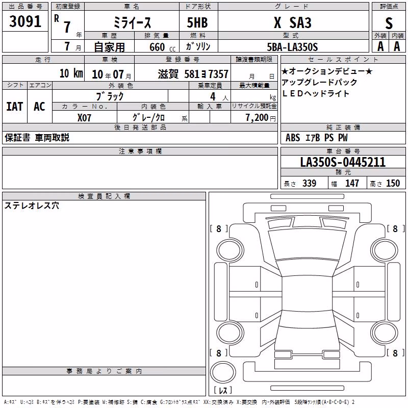 DAIHATSU MIRA E:S