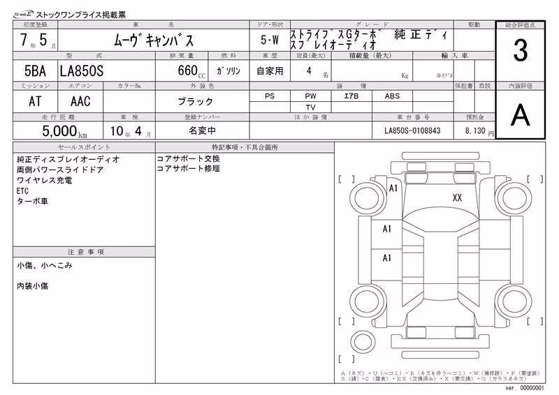 DAIHATSU MOVE CANBUS