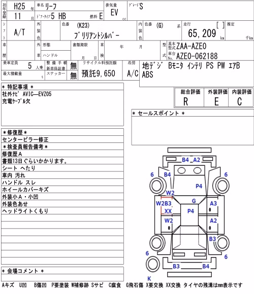 NISSAN LEAF