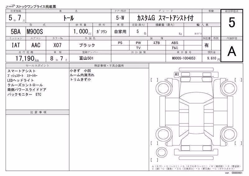 DAIHATSU THOR