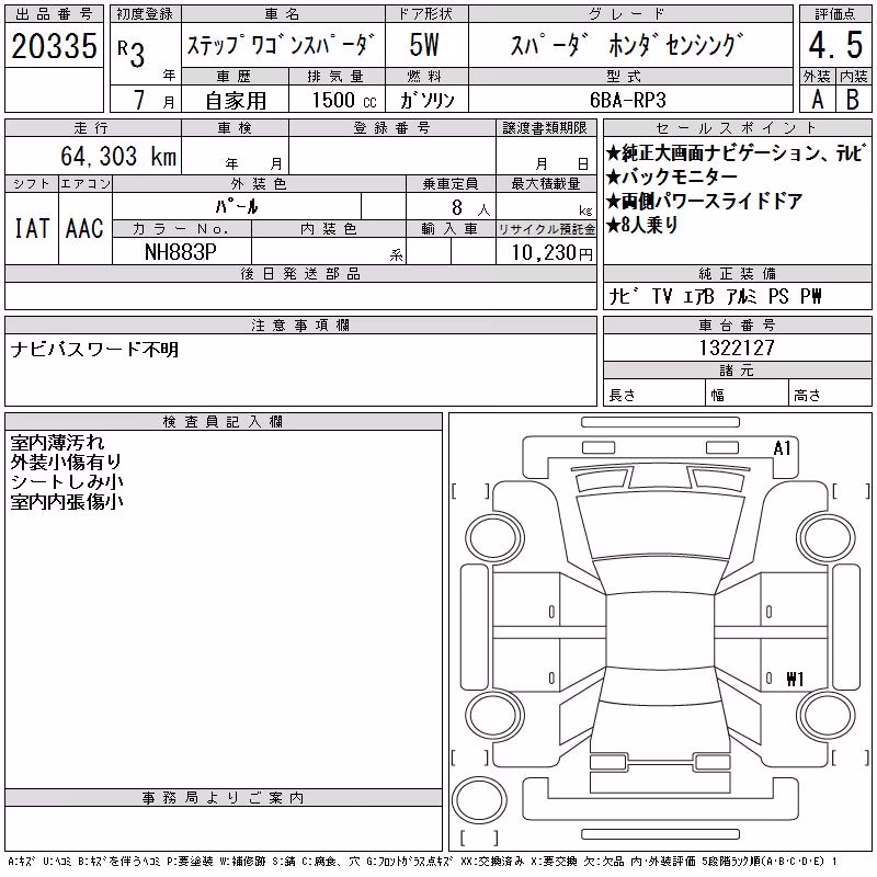 HONDA STEPWGN