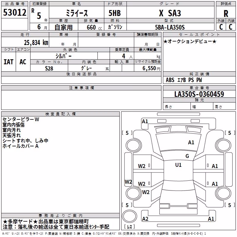 DAIHATSU MIRA E:S