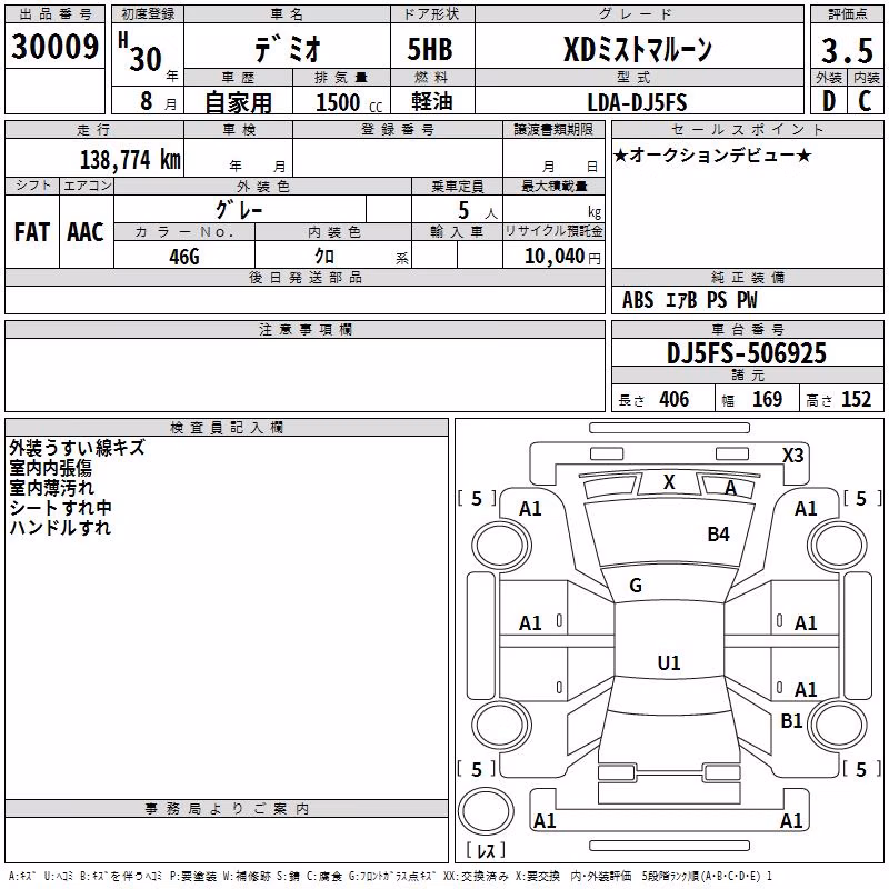 MAZDA DEMIO