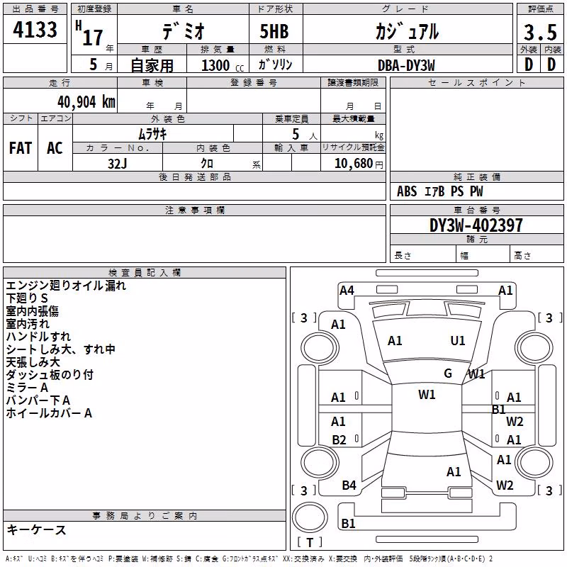 MAZDA DEMIO