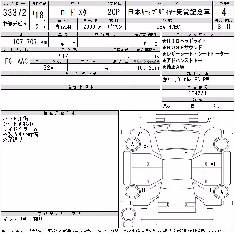 MAZDA ROADSTER