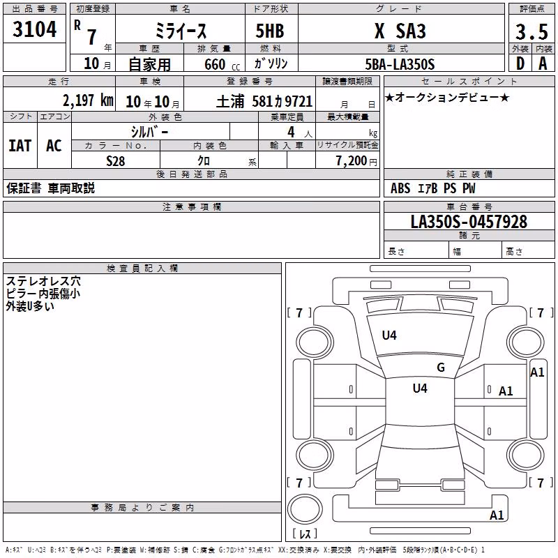 DAIHATSU MIRA E:S