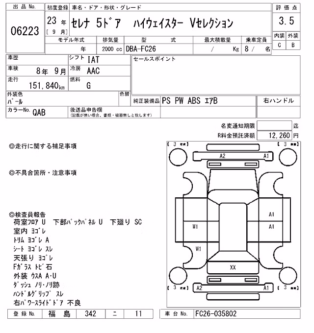NISSAN SERENA