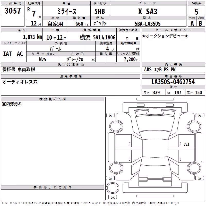 DAIHATSU MIRA E:S