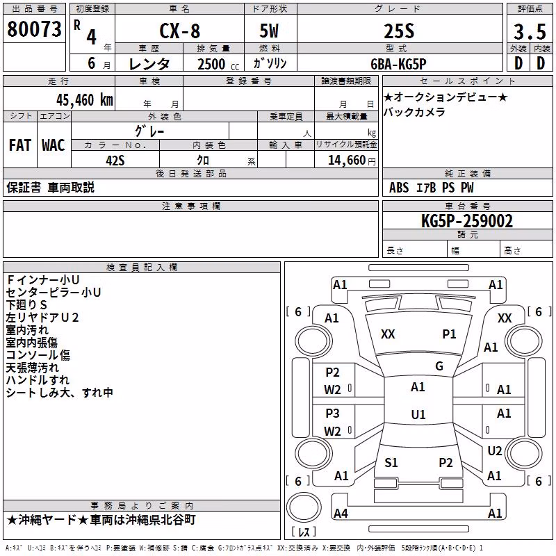 MAZDA CX-8