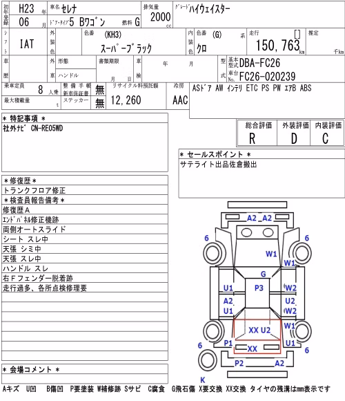NISSAN SERENA
