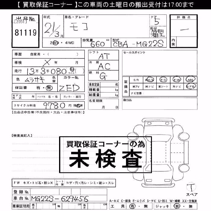 NISSAN MOCO