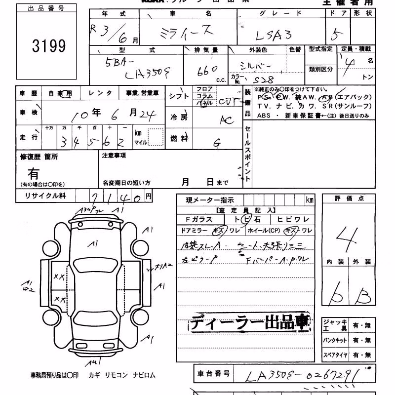 DAIHATSU MIRA E:S