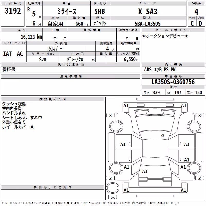 DAIHATSU MIRA E:S