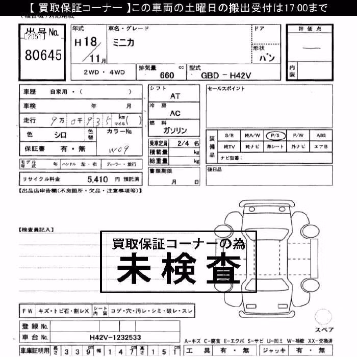 MITSUBISHI MINICA