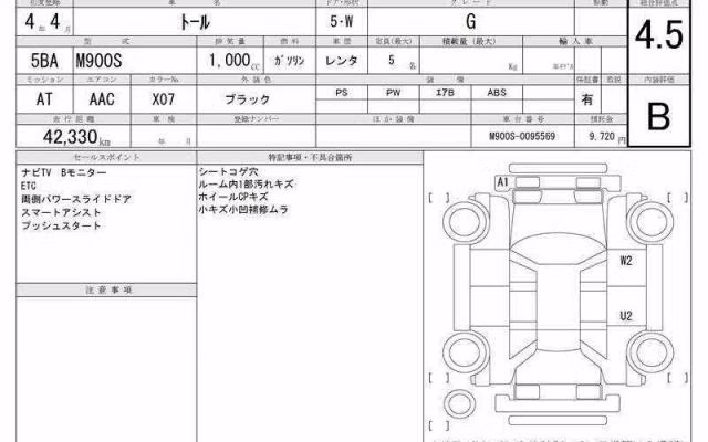 DAIHATSU THOR