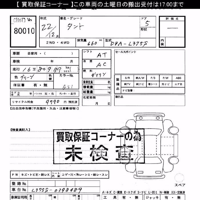 DAIHATSU TANTO