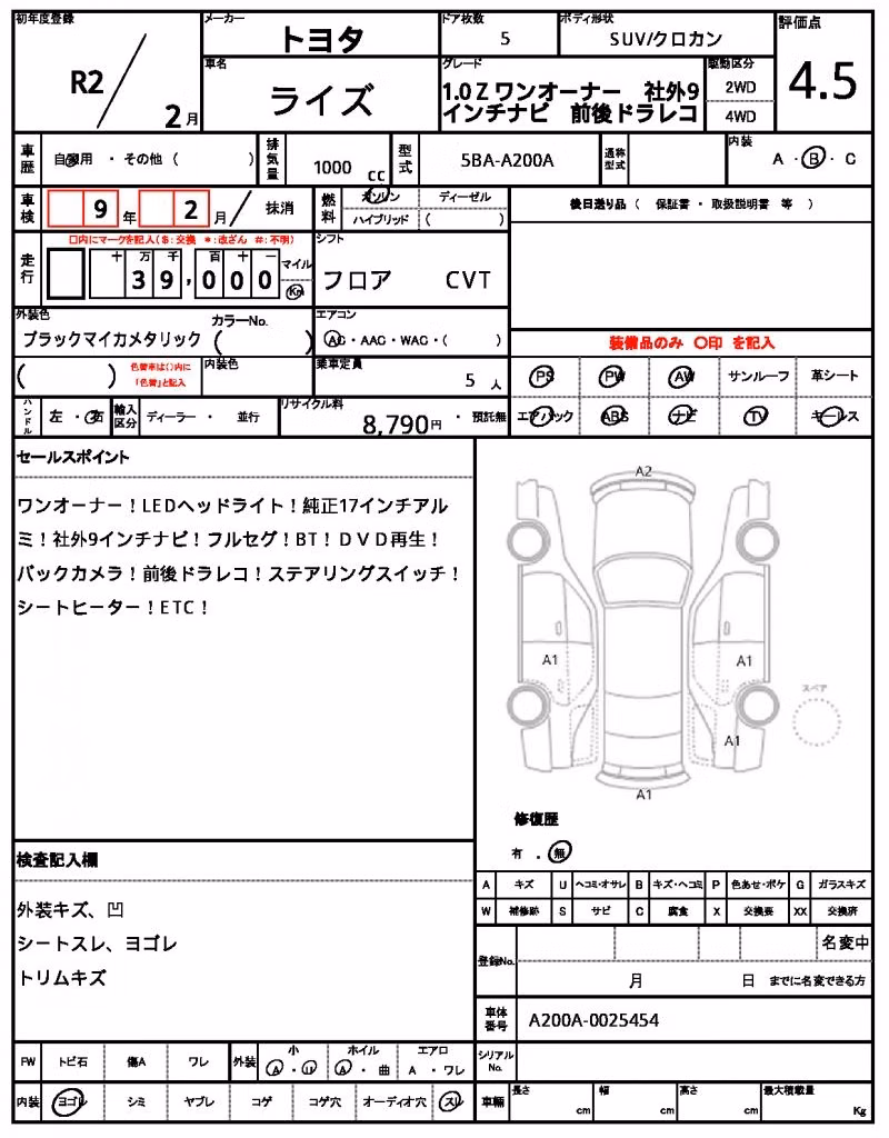 TOYOTA RAIZE