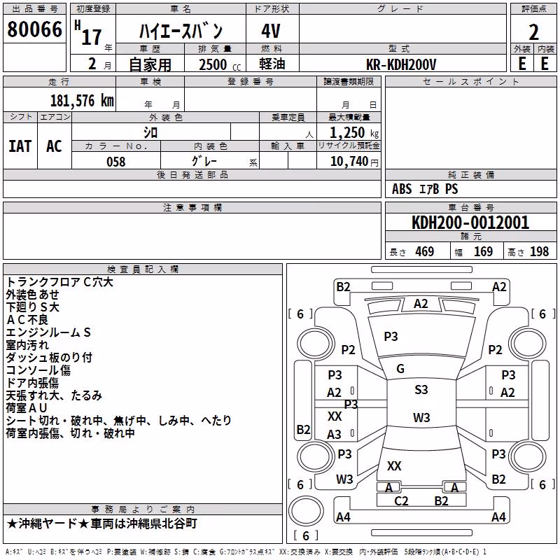 TOYOTA REGIUS ACE