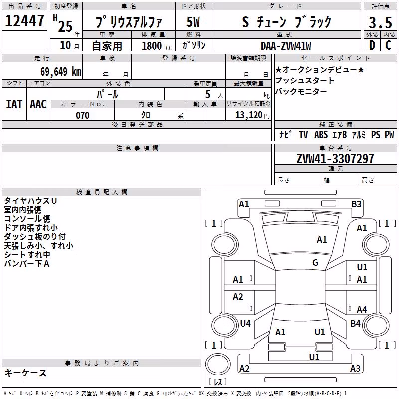 TOYOTA PRIUS ALPHA