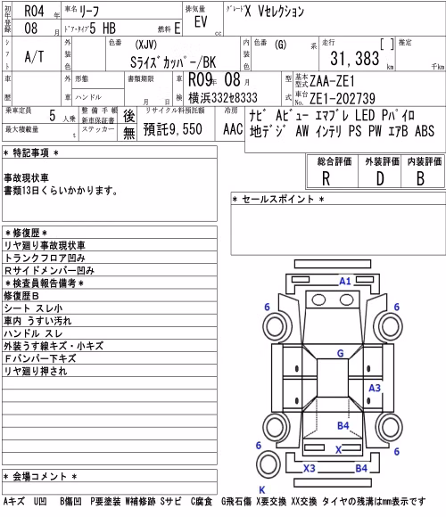 NISSAN LEAF