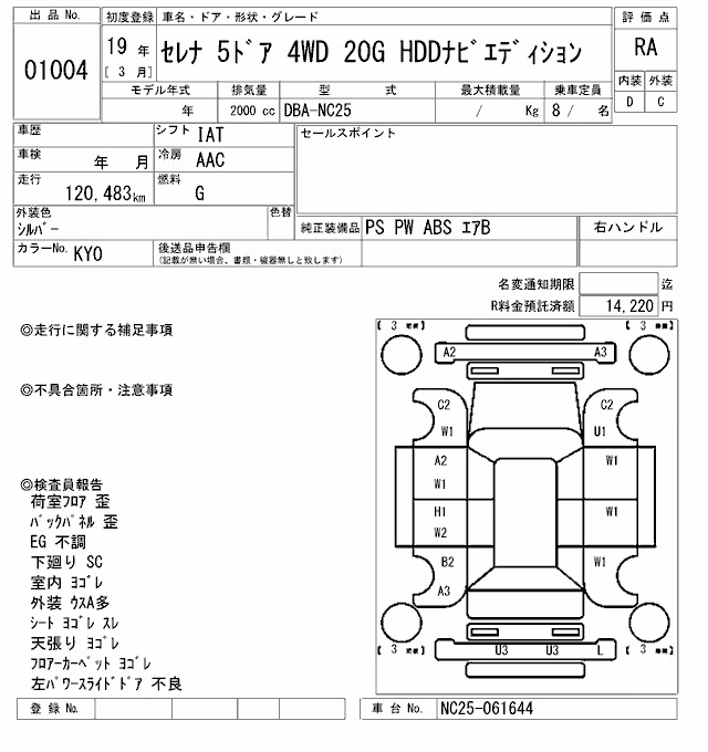 NISSAN SERENA