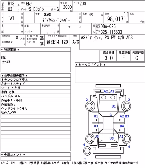 NISSAN SERENA